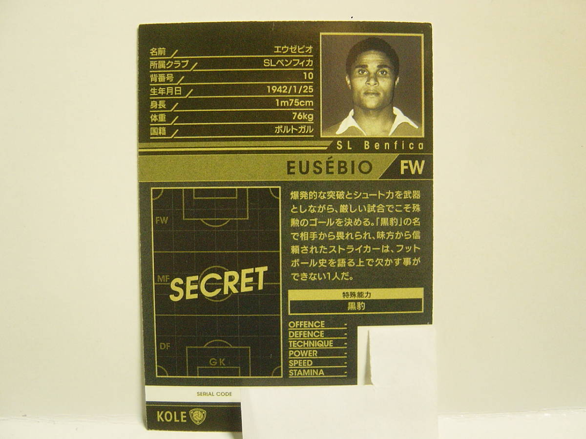 Eusébio da Silva Ferreira: A Football Legend's Legacy