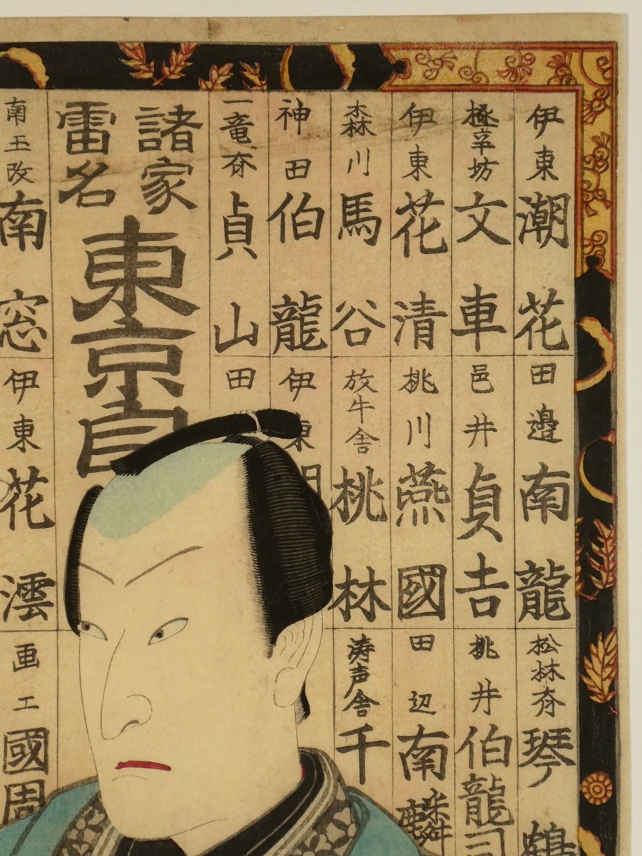 E5 豊原国周 諸家雷名東京自慢 講談 神田伯山 他 剥し跡有 番付