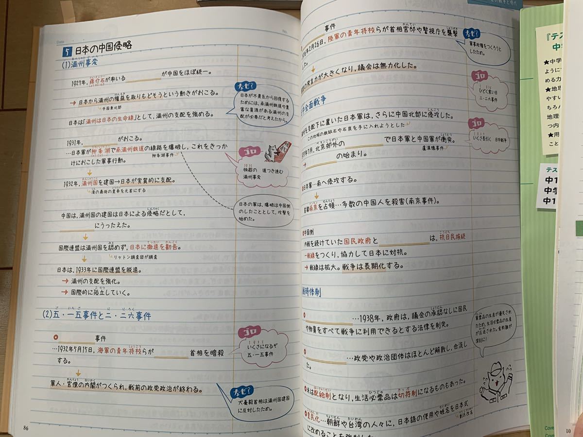 中学校1年 テスト前にまとめるノート 理科 国語 地理 歴史 高校受験 売買されたオークション情報 Yahooの商品情報をアーカイブ公開 オークファン Aucfan Com