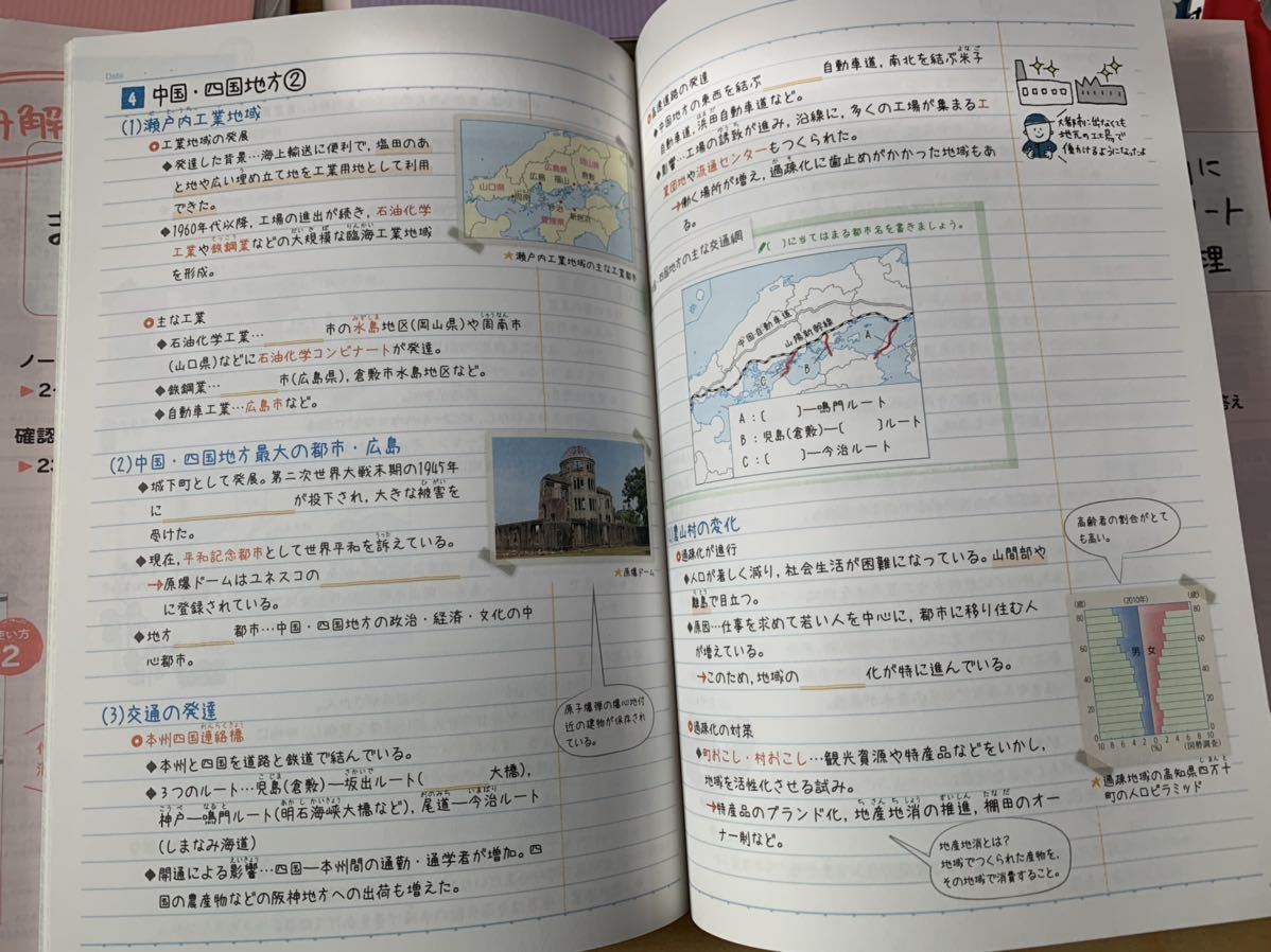 中学校1年 テスト前にまとめるノート 理科 国語 地理 歴史 高校受験 売買されたオークション情報 Yahooの商品情報をアーカイブ公開 オークファン Aucfan Com