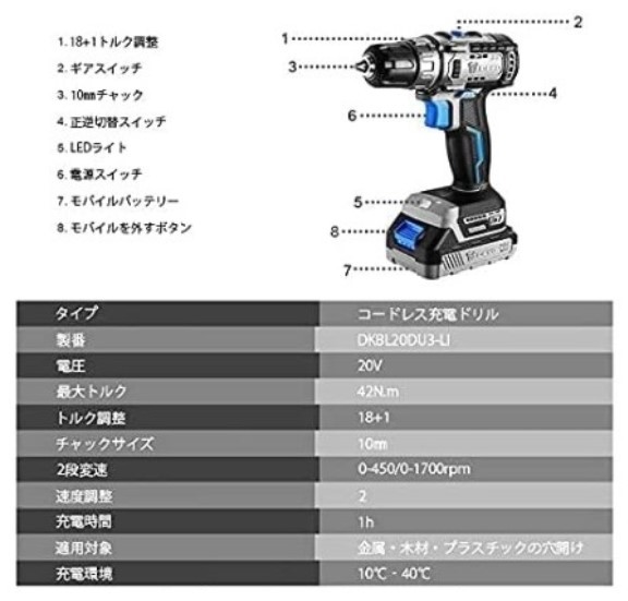 電動ドライバー 20V 電動ドリル 電動ドリルドライバー | 充電式 18＋１段階トルク調整 ドリルドライバー コードレス電動ドライバー 最大 最大28N・m 25+1段階トルク調整 18＋１段階トルク調整の 21+1段階トルク調節 電動ドリル18V DIY家具組み立て