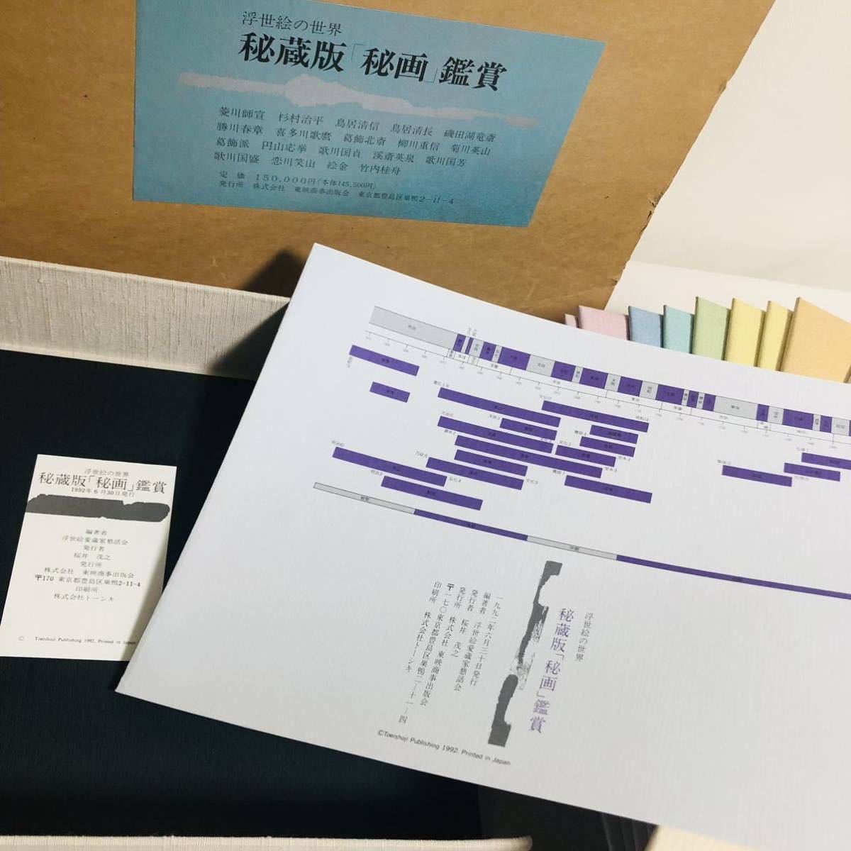 浮世絵の世界 秘蔵版 東映商事出版会 「秘画」鑑賞 春画 葛飾北斎 秘蔵
