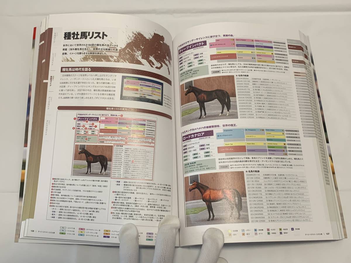 古本 Ns Nintendo Switch ダービースタリオン 公式全書 ダビスタ Ps4 Ps3 3ds ガイドブック 競走馬 育成 その他 売買されたオークション情報 Yahooの商品情報をアーカイブ公開 オークファン Aucfan Com 古本 Ns Nintendo Switch ダービースタリオン 公式全書 ダビスタ Ps4 Ps3 3ds ガイドブック 競走馬 育成 その他 売買されたオークション情報 Yahooの商品情報をアーカイブ公開 オークファン Aucfan Com