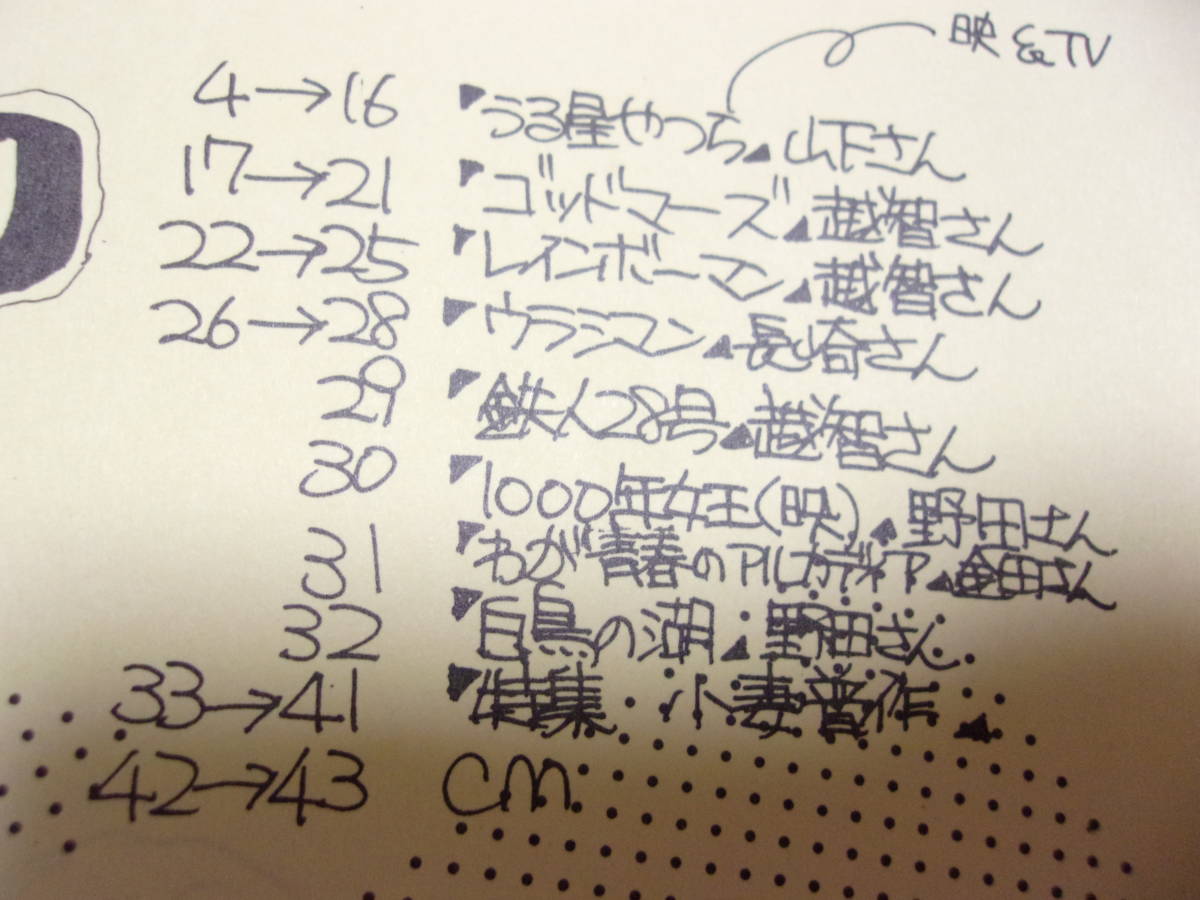 NGスペシャル PART4 アニメータ 原画 イラスト集 同人誌 1983年刊/山下  