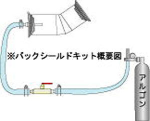 : レギュレーター バックシールドキット レギュレーター無 オートスタッフ - | SP-12000 グリーンガス レギュレーターセット PROJECT SUN 圧力調整器 オートスタッフ&frasl;ワーク｜バックシールドキット Kit 道東の釣りならブルーマリン