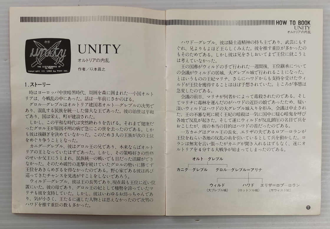 ポニカ◇MZ-2000 UNITY オルトリアの内乱 K28H 5033 0627 PONYCA 