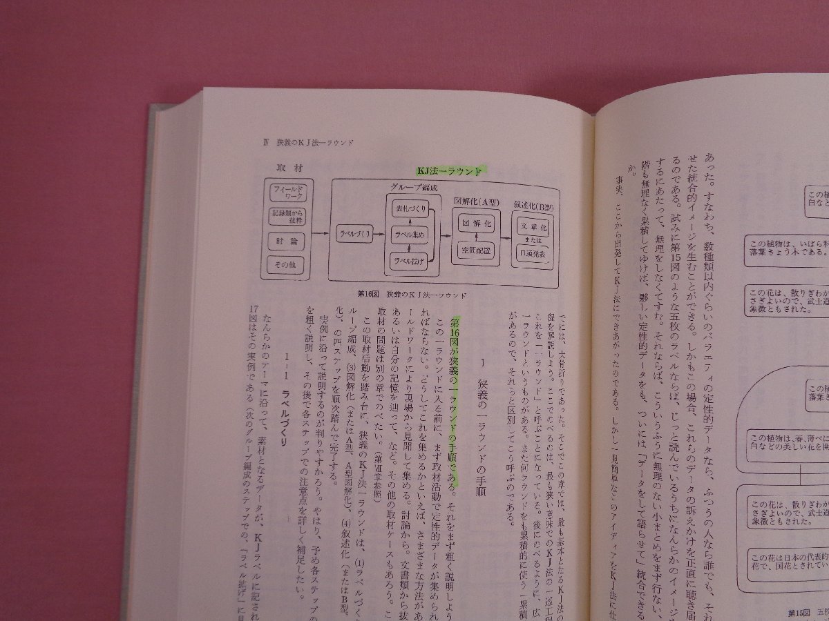 KJ法 渾沌をして語らしめる 川喜田二郎 初版