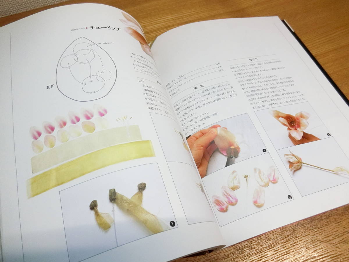 山上るい 布花 枯れていく花 本/書籍/BOOK 【公式通販】