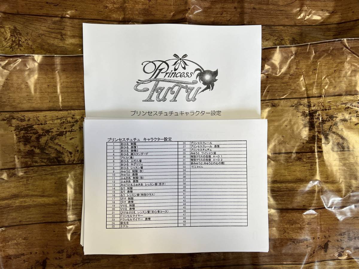 プリンセスチュチュの値段と価格推移は 54件の売買情報を集計したプリンセスチュチュの価格や価値の推移データを公開 プリンセスチュチュの値段と価格推移は 54件の売買情報を集計したプリンセスチュチュの価格や価値の推移データを公開