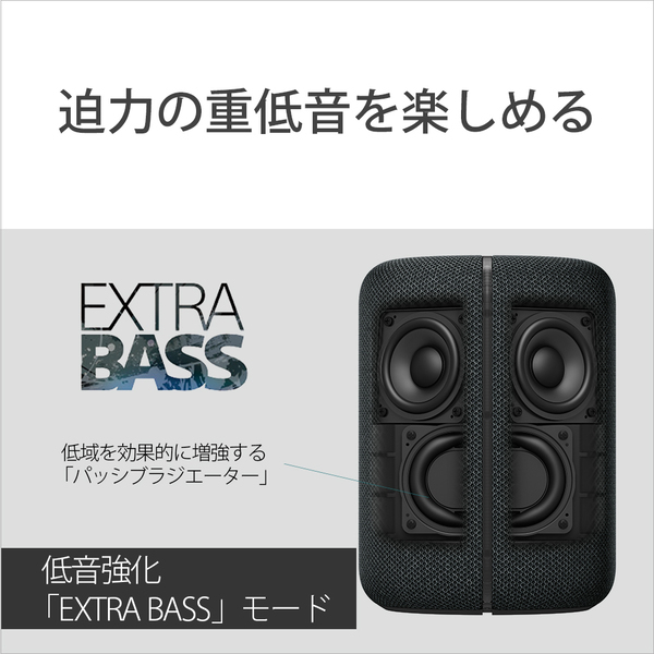 ◇新品 SONY ソニー スマートスピーカー SRS-XB402G B [ワイヤレス