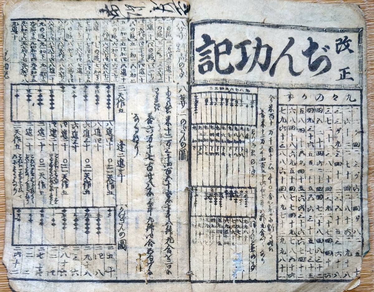 塵劫記 往来物・和算書 - 国立教育政策研究所教育図書館 改算塵劫記