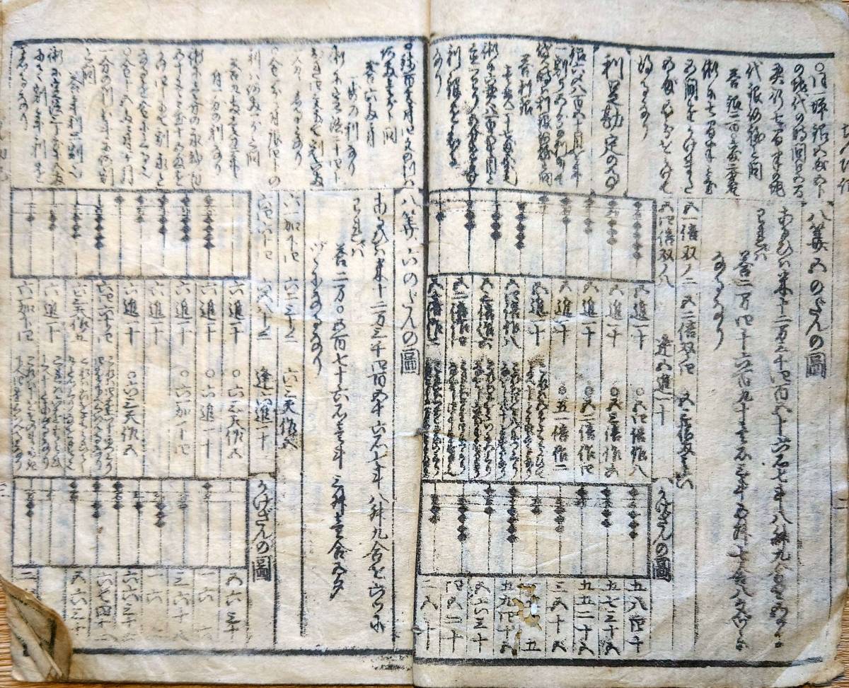 塵劫記 往来物・和算書 - 国立教育政策研究所教育図書館 改算塵劫記