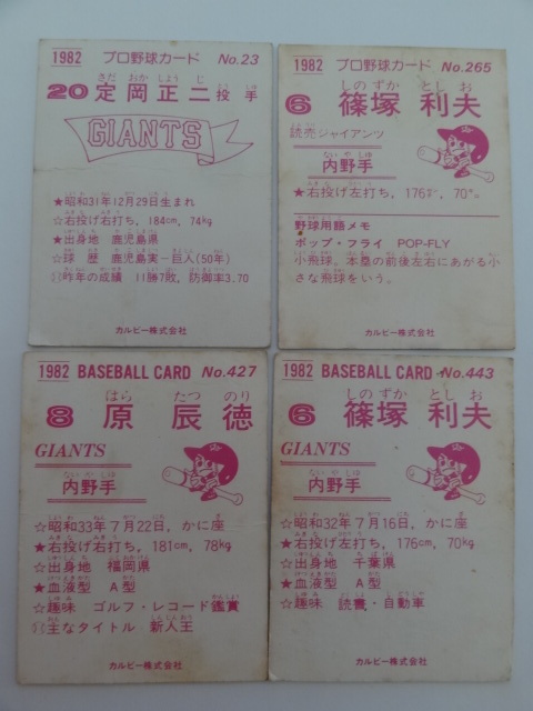 カルビープロ野球カード1983年読売ジャイアンツNo.78定岡正二 カルビープロ野球カード1983年読売ジャイアンツNo.78定岡正二 カルビー