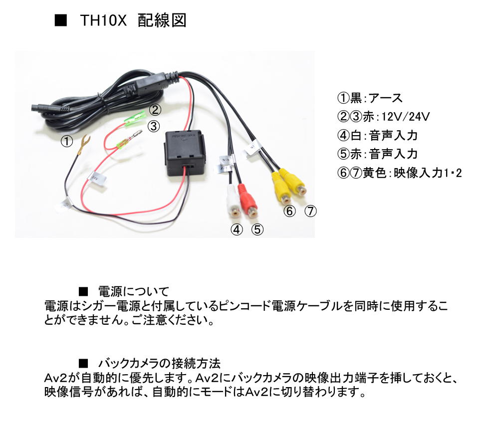車載 オンダッシュ 10.1インチ WSVGA 1024x600 映像音声入力端子あり HDMI端子 iphone スマホ連携 USB携帯充電 シガー電源 簡単接続[TH10H] カーナビ オンダッシュ