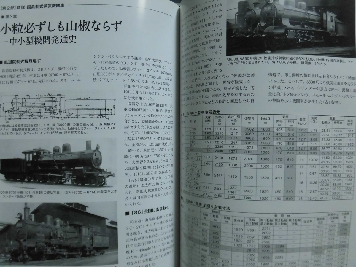 日本蒸気機関車史 機芸出版社 : 日本蒸気機関車史⁄井門