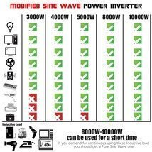 DC 12V 24V 6000W 5000W AC | から 3000W : - 220V 純正正弦波インバーター インバーター 1600W ISO認証のインバーター