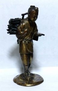 唐金の金次郎置き物 ちっさく