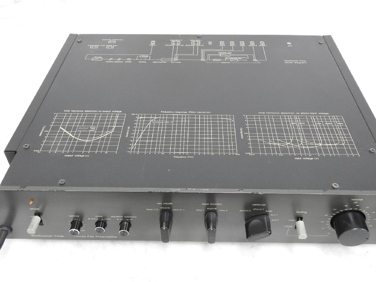大人気，定番人気 ☆ Technics テクニクス SU-9070 プリアンプ ☆中古☆