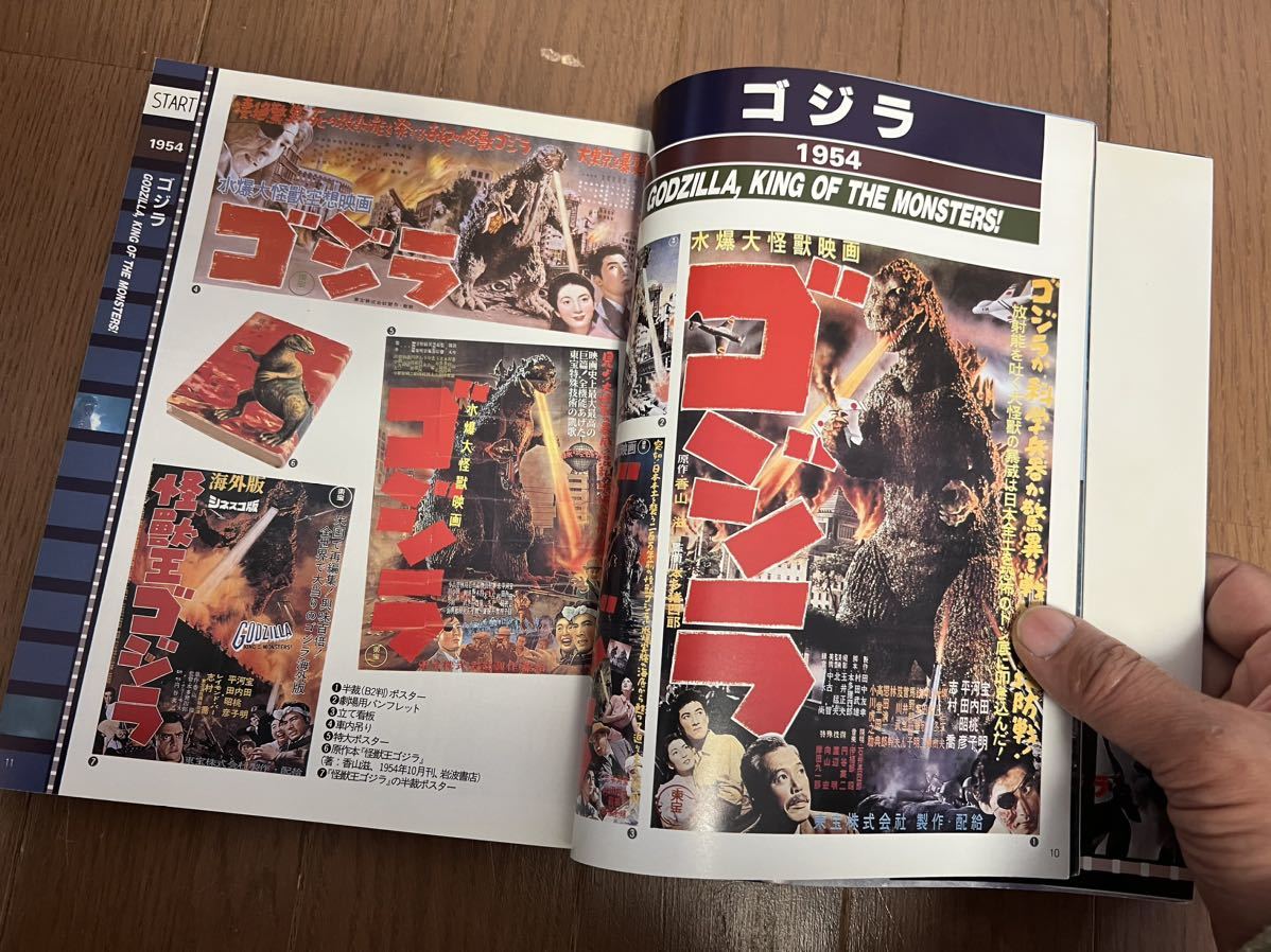 僕たちの愛した怪獣　ゴジラ　マルサン　ブルマァク バンダイ　ポピー_5