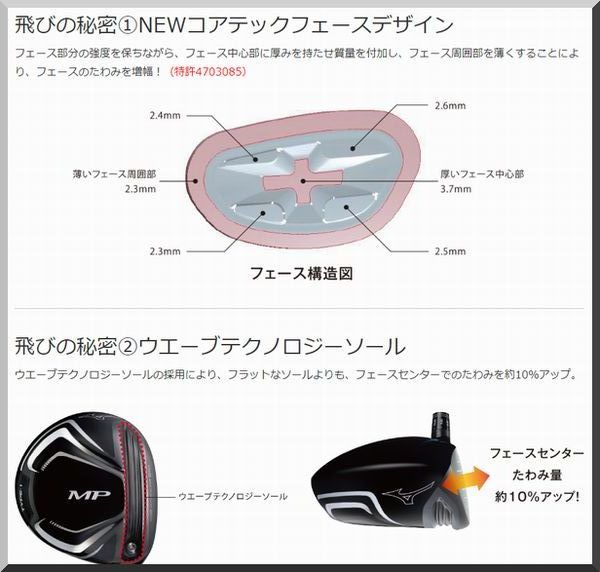 □ ミズノ / MIZUNO MP TYPE-1 7.5-11.5° ドライバー ヘッド単品 JP