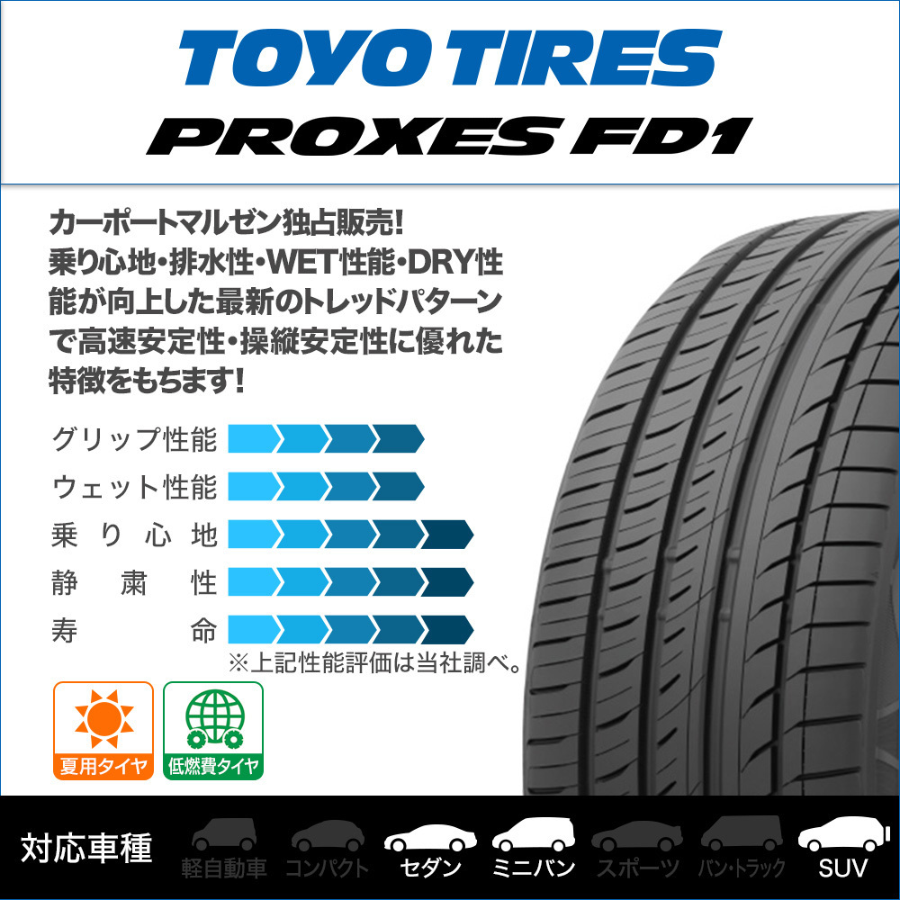 人気，定番人気 新品・サマータイヤのみ・送料無料(1本～) トーヨー プロクセス PROXES FD1 245/40R20 99W XL