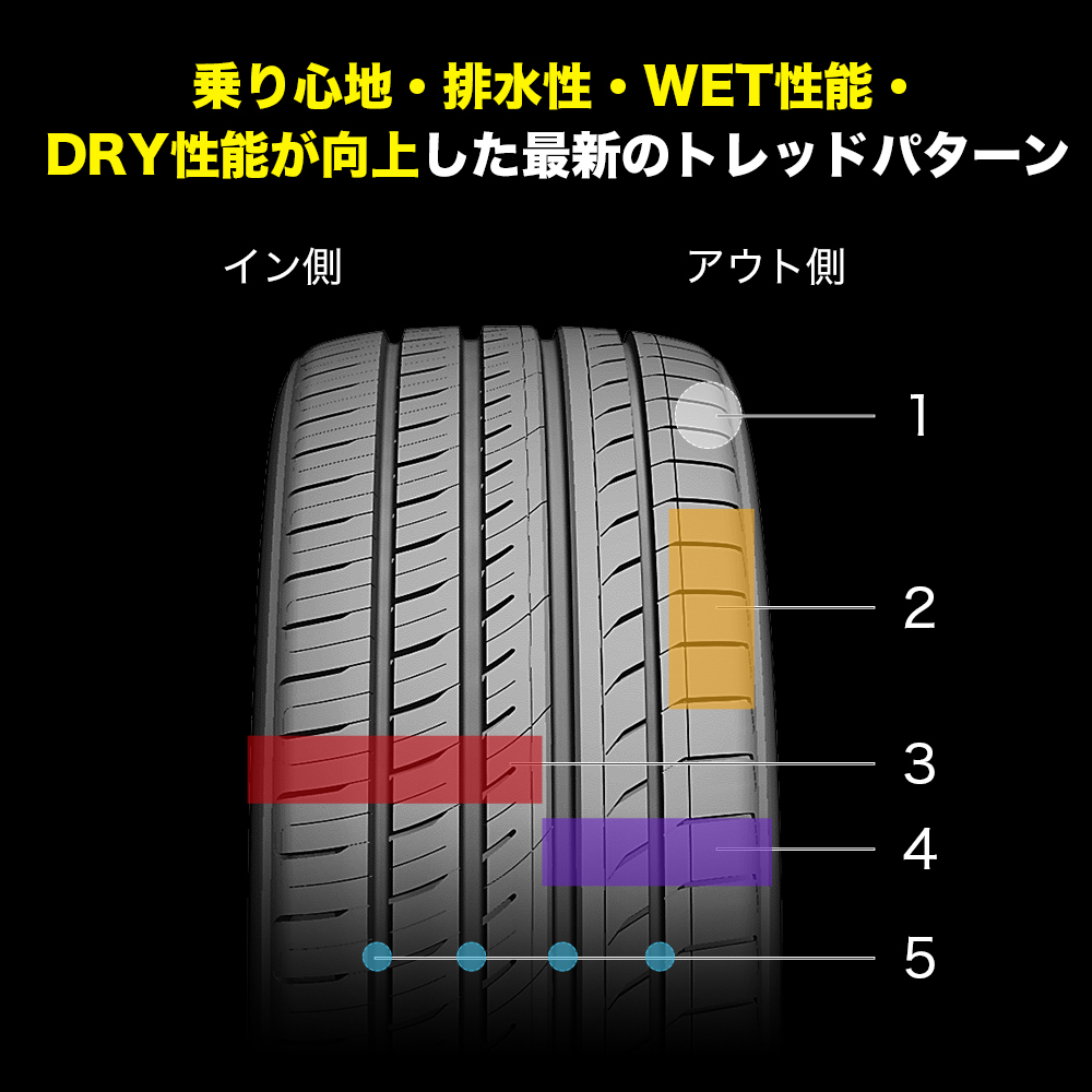 人気，定番人気 新品・サマータイヤのみ・送料無料(1本～) トーヨー プロクセス PROXES FD1 245/40R20 99W XL