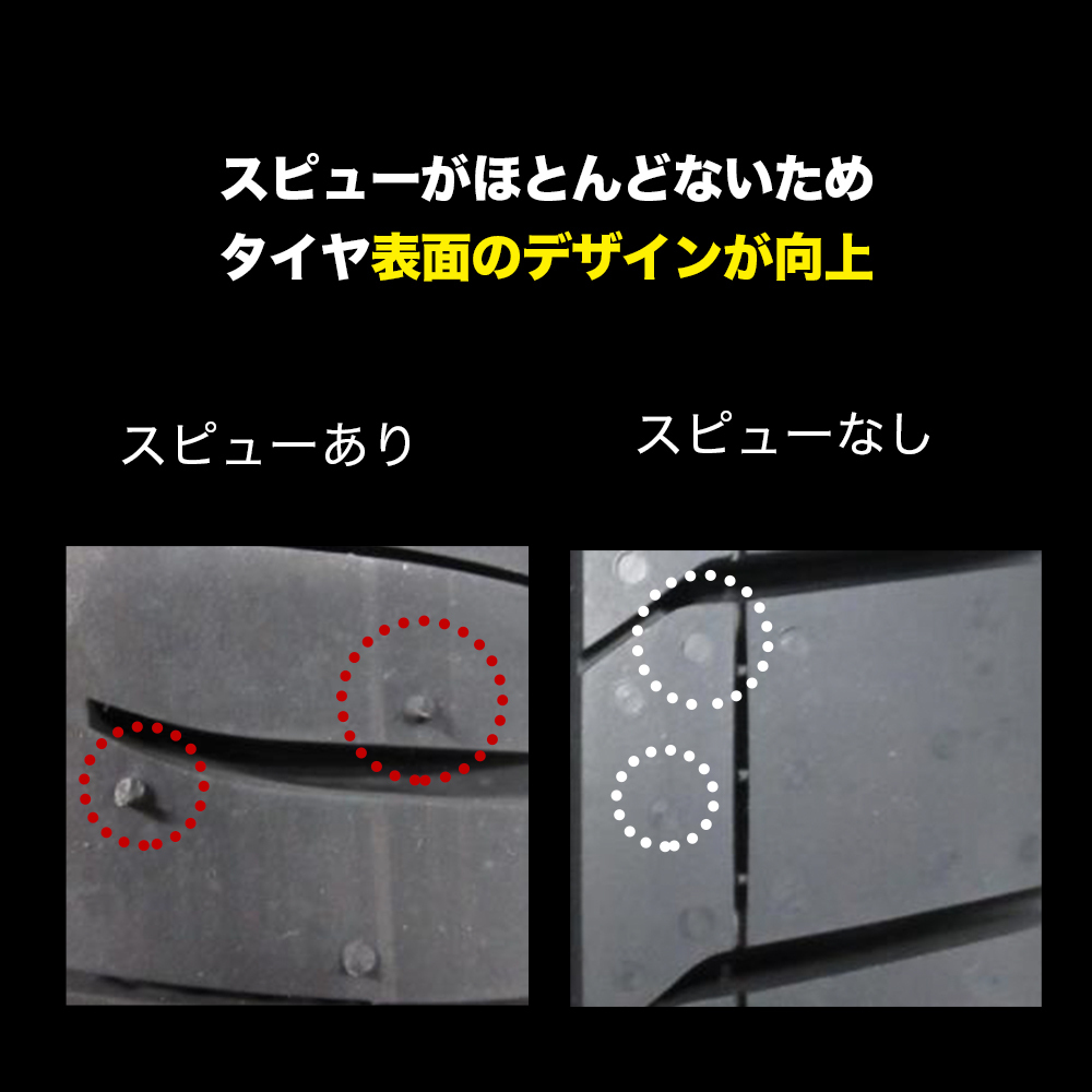 人気，定番人気 新品・サマータイヤのみ・送料無料(1本～) トーヨー プロクセス PROXES FD1 245/40R20 99W XL
