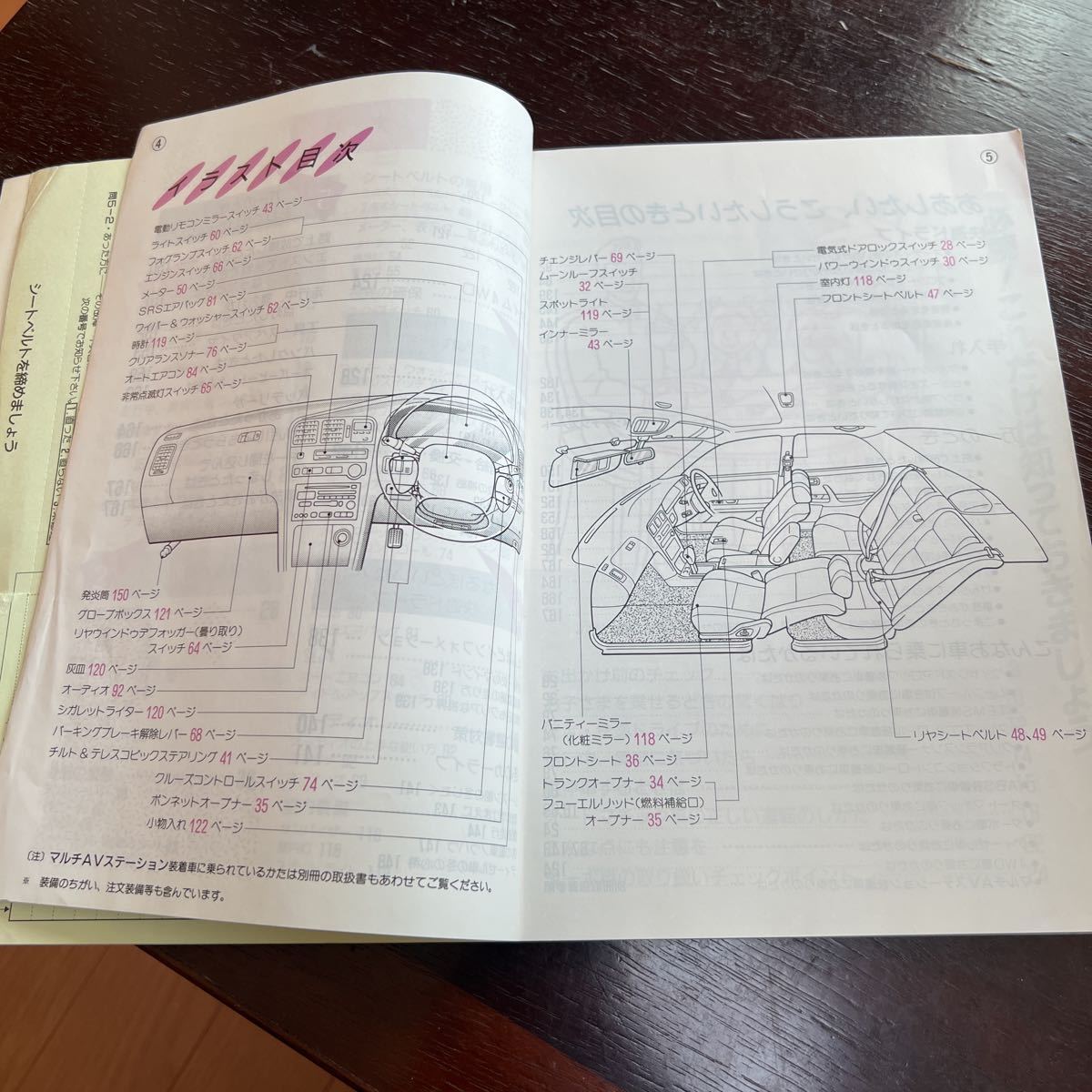 トヨタマークII JZX90 取扱説明書(マークII)｜売買されたオークション 