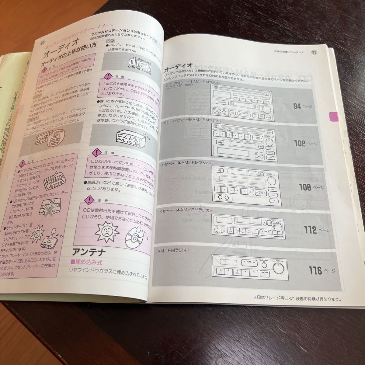 トヨタマークII JZX90 取扱説明書(マークII)｜売買されたオークション 