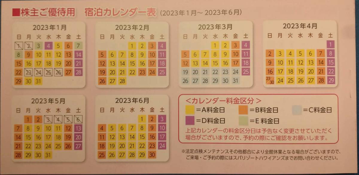 常磐興産 株主優待券 2冊 常磐興産（スパリゾートハワイアンズ）株主