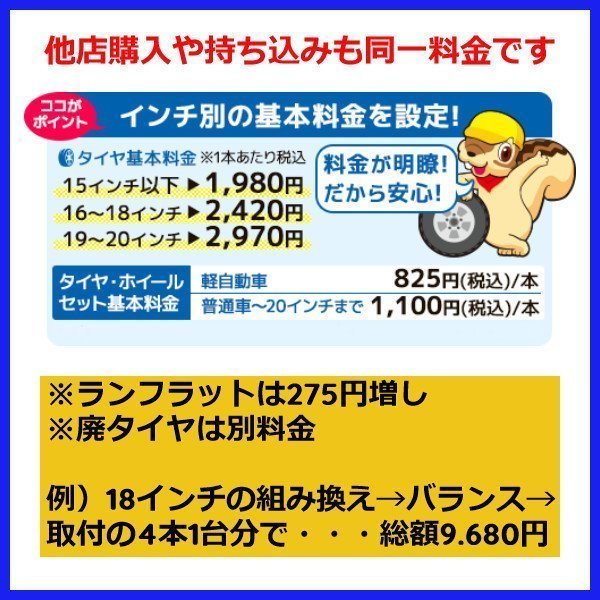 新車外し ヨコハマ ブルーアース E51A 225/60R17 2023年車 最終型 30 アルファード ヴェルファイア 納車外し品 札幌市 タイヤ交換OK BluEarth YOKOHAMA 新車外し 中古 2026年最新 17インチ新車外し
