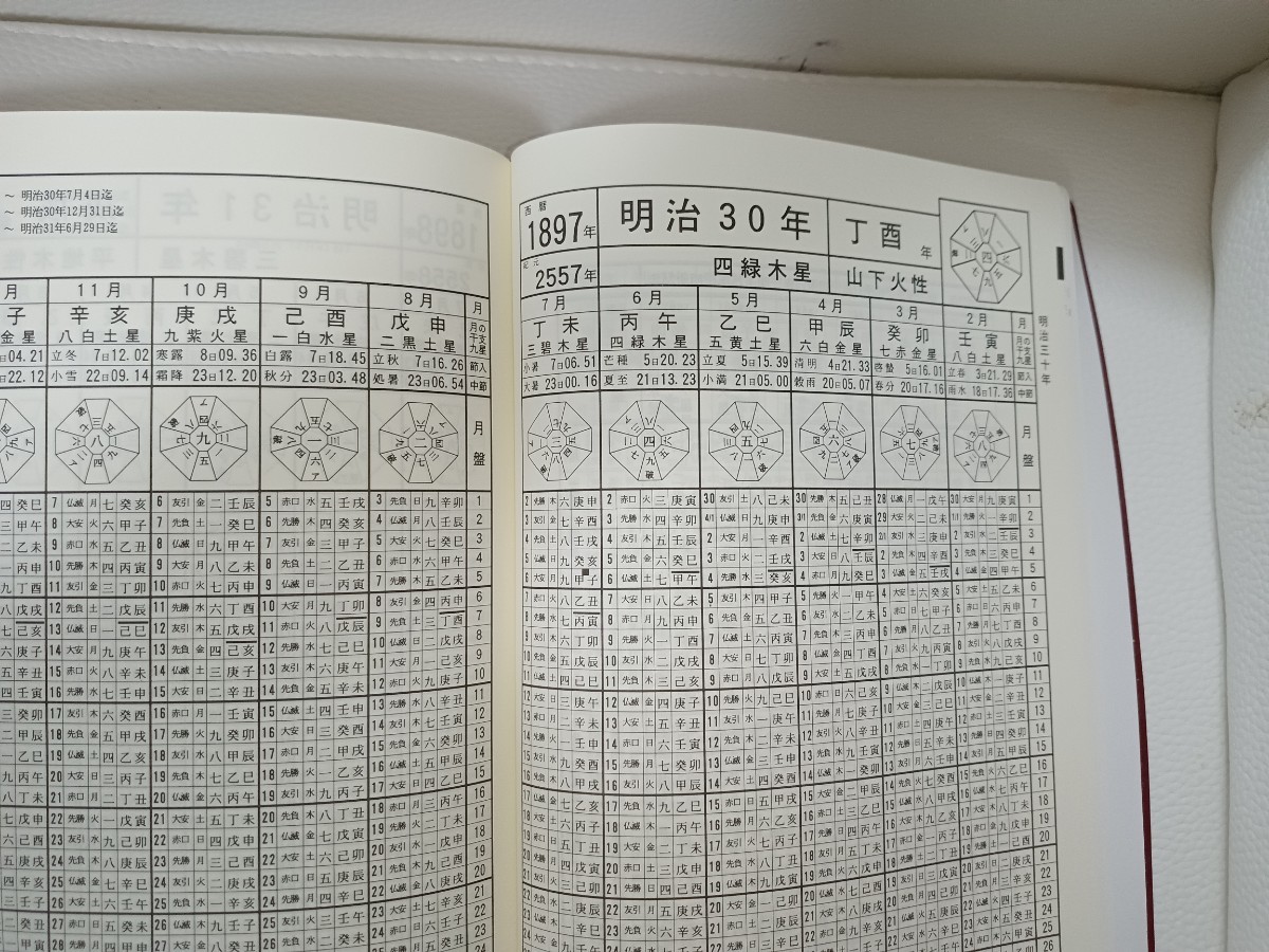 天象学会 令和 明治30年〜令和45年 万年暦 新刊書[卓上版] ⁄ 令和 