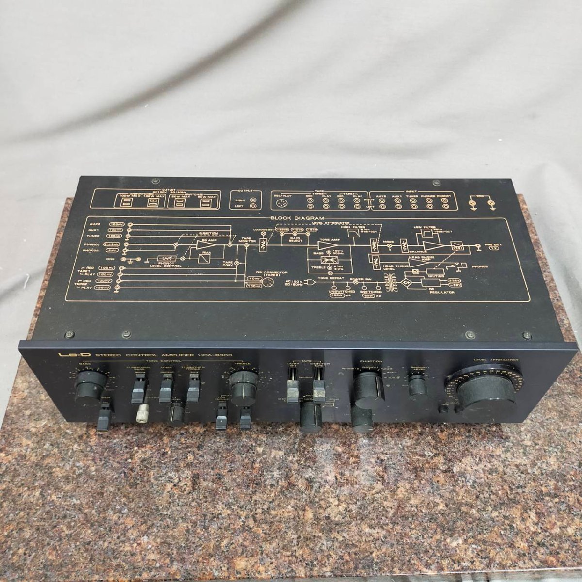 HITACHI LO-D HCA-8300 T1571〇【中古】Lo-D ローディ HCA-8300