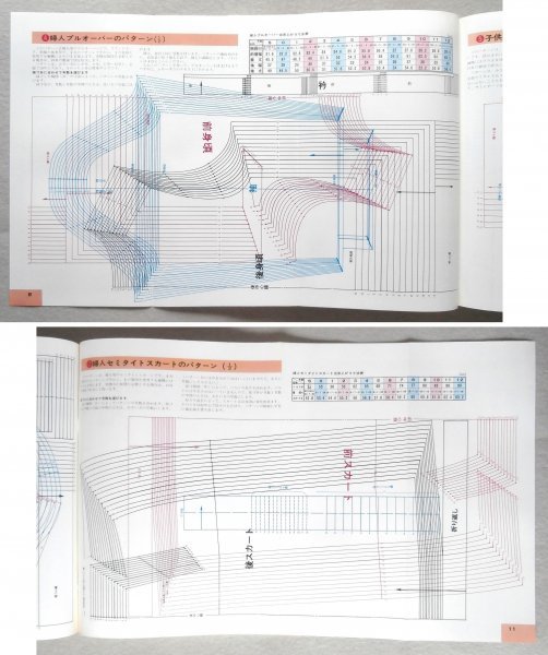 ◎即決◇ 絵を見てわかる〈機械あみ〉独習シリーズ 機械あみ上達101の