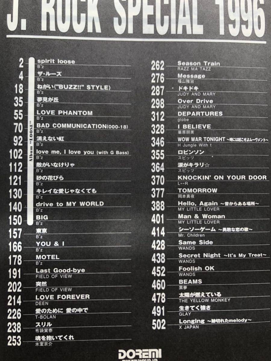 B'z アルバム LOOSE 全曲収載 バンドスコア J ROCK SPECIAL 1996 楽譜