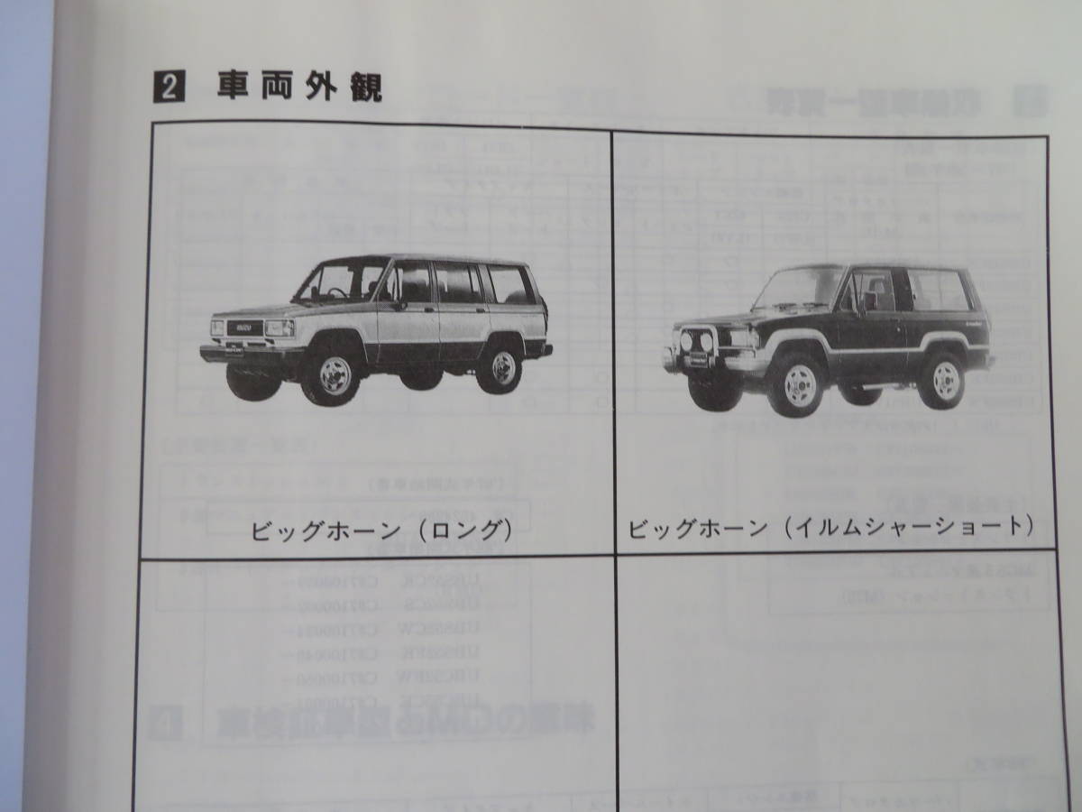 いすゞ ビッグホーン パーツリスト カタログ 純正 4WD big horn オフ