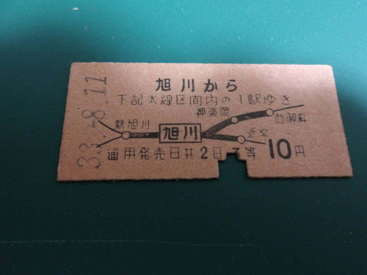 ■地図式乗車券　旭川から10円■