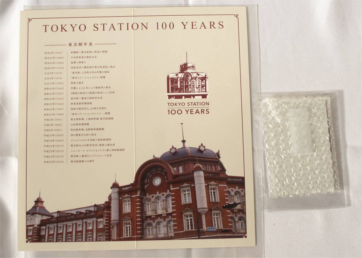送料無料，人気 【未使用】東京駅開業100周年記念Suica 台紙付き