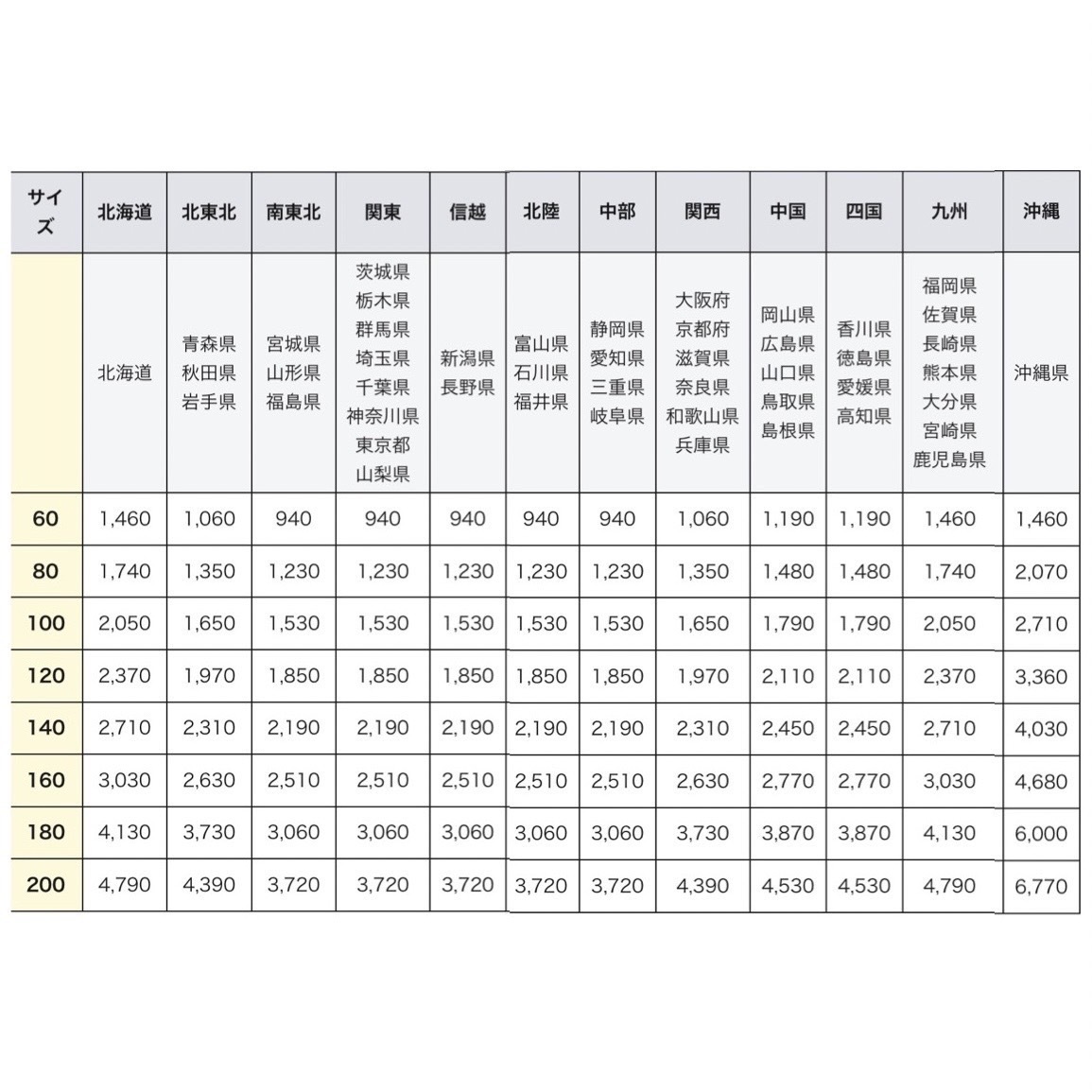 2-76]Nintendo Switch ソフト ケース 空ケース マリオカート8/ゼルダ