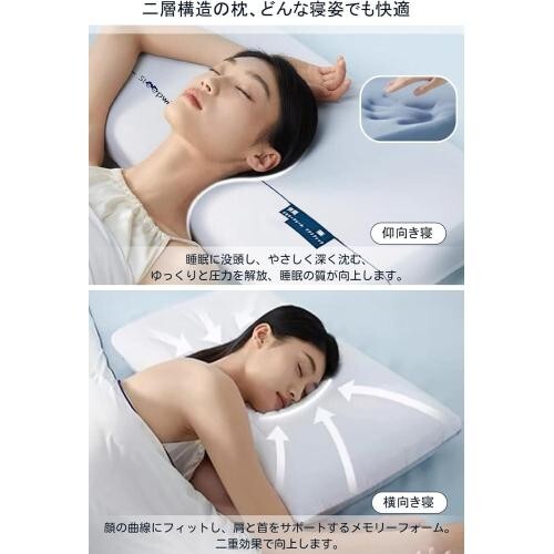 品質保証，大得価 枕カバー付き安眠枕 快眠 (マリンブルー)