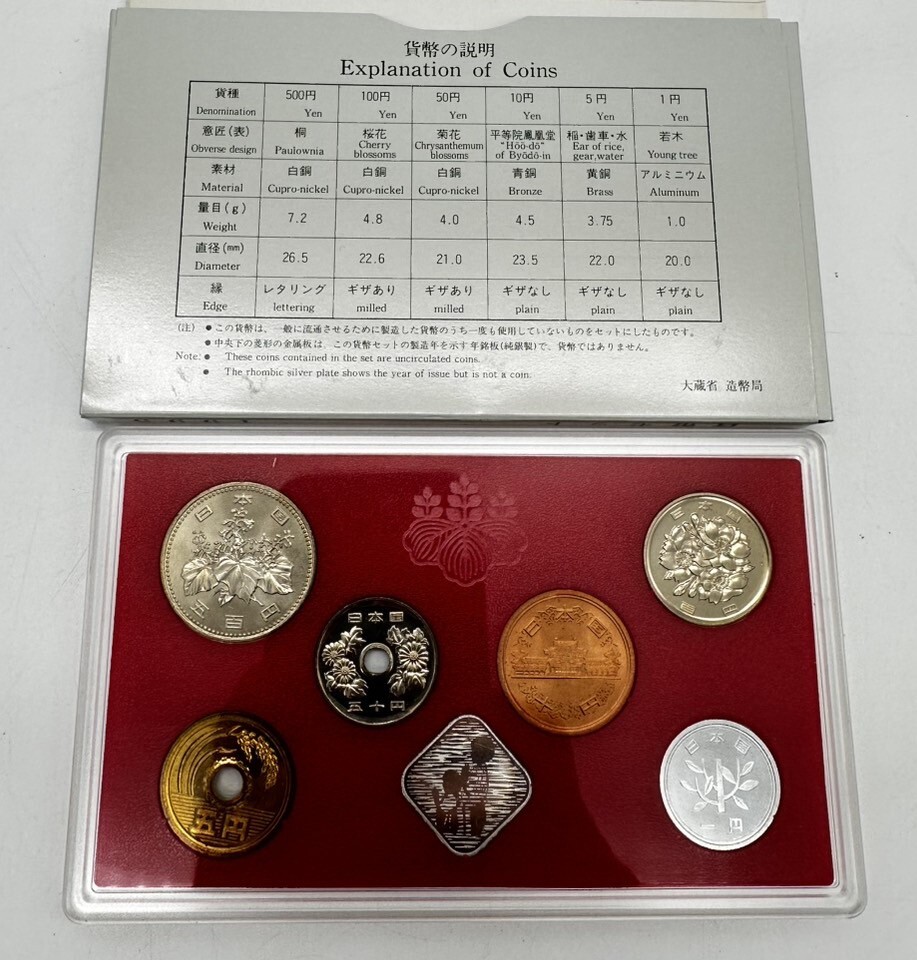 H9562 貨幣セット 1995年 平成7年 造幣東京フェア 造幣局 ミントセット