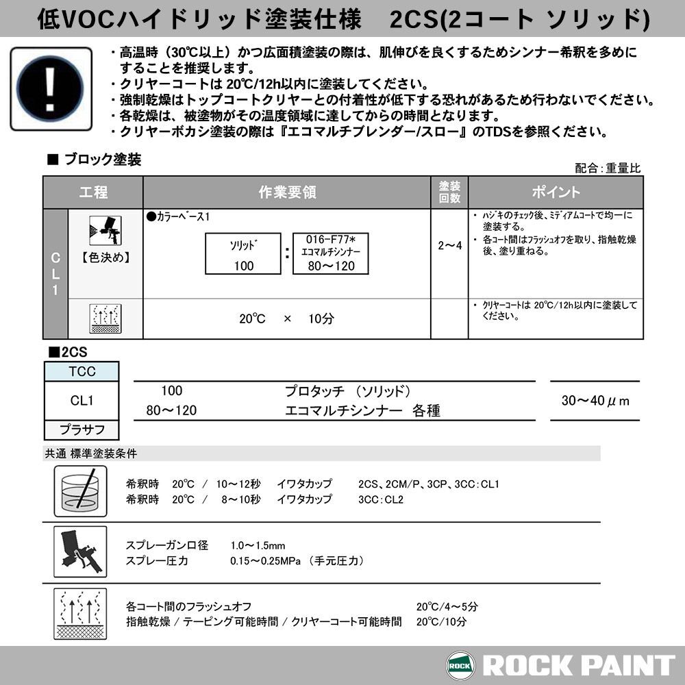 プロタッチ ホワイト 077-0204 ロックペイントプロタッチ塗料セット メンテナンス 3.6kg&frasl;ロックペイント ロック プロタッチ 077-0204 ホワイト 原色 3.6kg/小分け ロックペイント 塗料 Z26