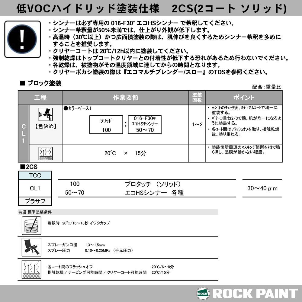 プロタッチ ホワイト 077-0204 ロックペイントプロタッチ塗料セット メンテナンス 3.6kg&frasl;ロックペイント ロック プロタッチ 077-0204 ホワイト 原色 3.6kg/小分け ロックペイント 塗料 Z26
