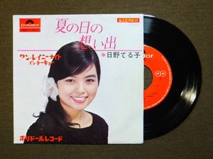 日野てる子の値段と価格推移は？｜16件の売買データから日野てる子の