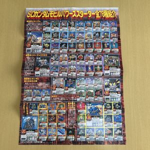 【希少】SDガンダム カードダス　モビルパワーズ　まとめ売り レアカード 当時物 SDガンダム モビルパワーズ カードダス キラ ν