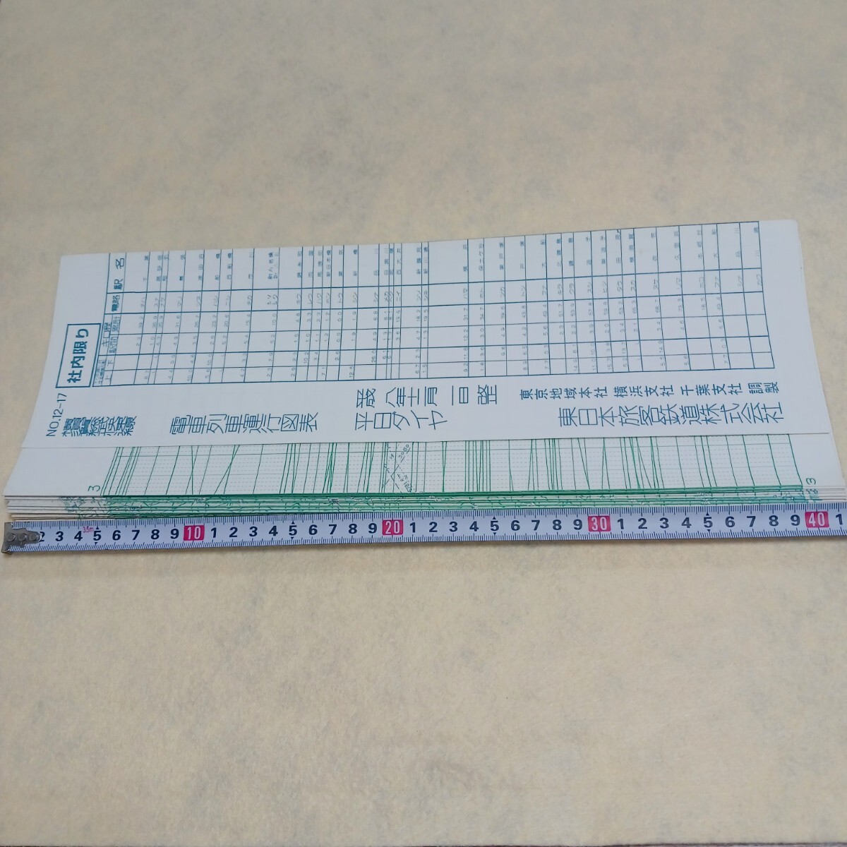1円スタート】JR東日本 列車運行図表 横須賀線 総武快速線 平成8年12月