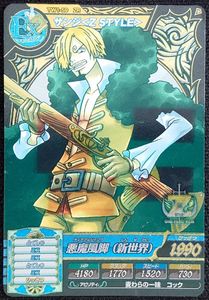 ワンピー トレジャーワールドの値段と価格推移は？｜41件の売買データ