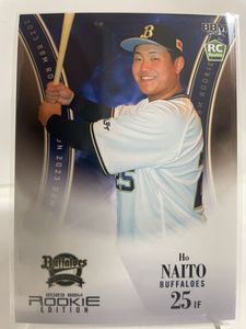 内藤鵬の値段と価格推移は？｜2件の売買データから内藤鵬の価値が 