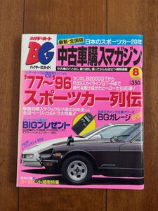 ホリデーオートの値段と価格推移は？｜63件の売買データからホリデー