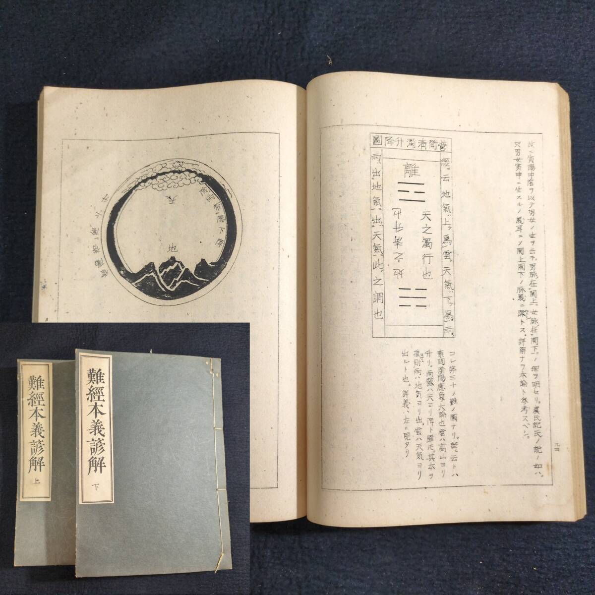 増補絵図針灸大成 11冊 巻四欠 上海廣益書局発行 針灸大成 経穴図 経絡